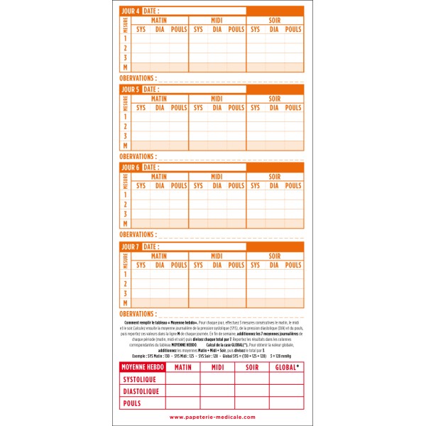 Verso de la fiche de suivi avec grilles des jours 4 à 7 et tableau de synthèse moyenne hebdo.